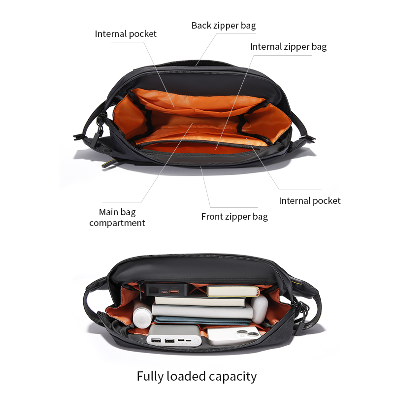 TANGCOOL Borsa a tracolla impe - Cycling Commuter recensione e prezzo