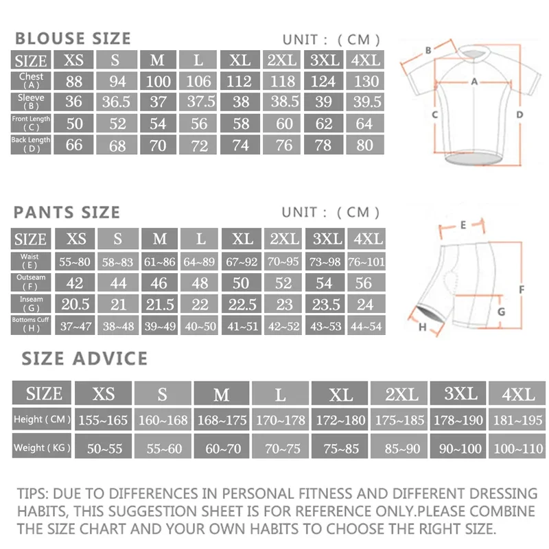 -Set maglia da ciclismo profes - Cycling Commute Shorts recensione e prezzo